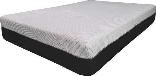 Sealy Posturepedic Premium: Everything You Need To Know